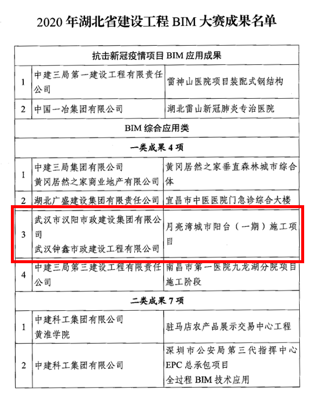 香港宝典全年资料