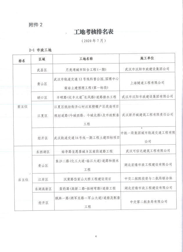 香港宝典全年资料