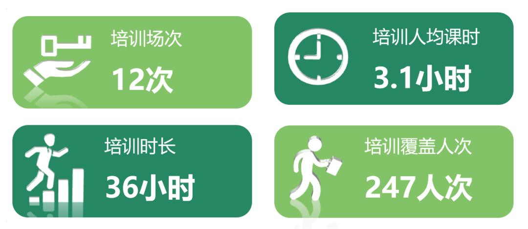 香港宝典全年资料