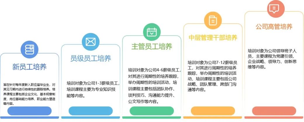 香港宝典全年资料