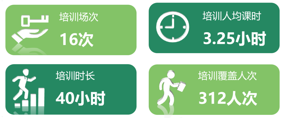 香港宝典全年资料